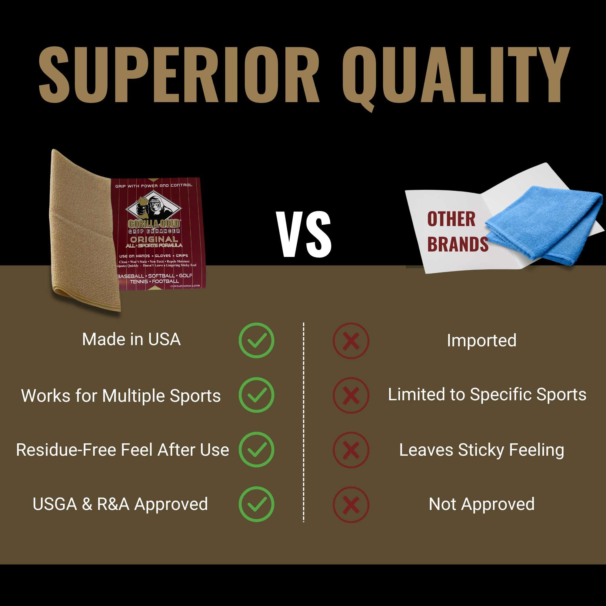 Gorilla Gold Grip Enhancer Tacky Towel - Pitching, Throwing, & Hitting Cloth